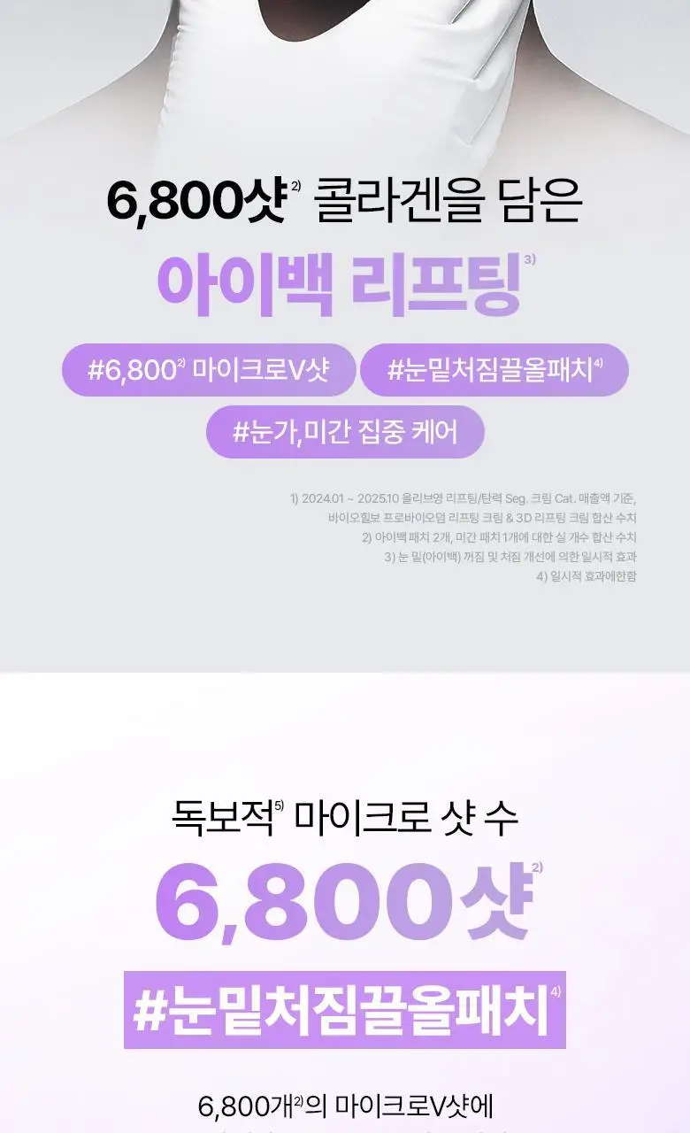 [NEW|아이백리프팅] 바이오힐보 프로바이오덤 콜라겐 PDRN 아이백 & 미간 패치 6,800샷 상세페이지 4